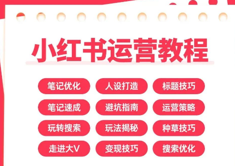 【1221期】价值5880元的小红书运营教程